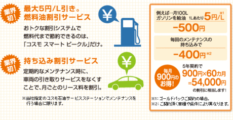 コスモ石油の車リース スマートビークルで新車を万以上オトクに買っちゃおう